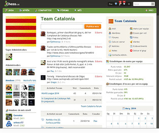 Home page Team Catalonia